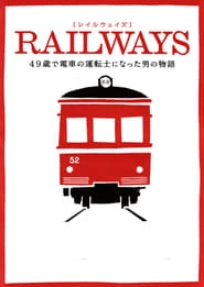 Railways hd