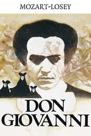 Don Giovanni HD