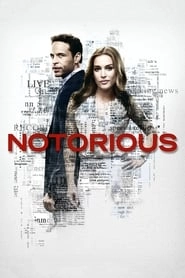 Watch Notorious