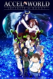 Accel World: Infinite Burst HD